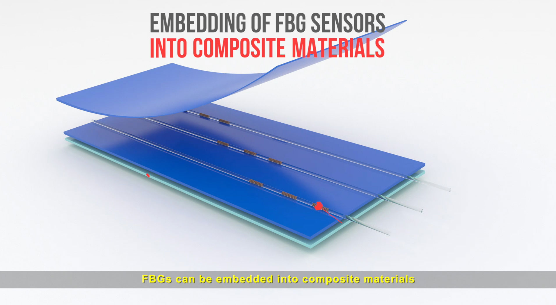 EON Photonics’ FBG sensors film on Youtube Channel