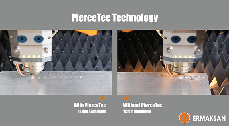 Procutter PierceTec: Integrated sensor and a full automatic real-time control of laser power